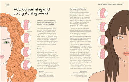 The Science of Beauty: Debunk the Myths and Discover What Goes into Your Beauty Routine (DK Science Of)