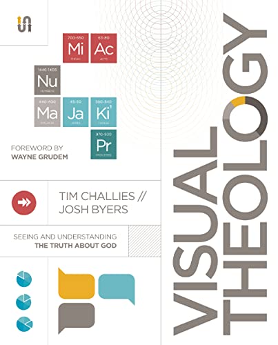 Visual Theology: Seeing and Understanding the Truth about God book cover