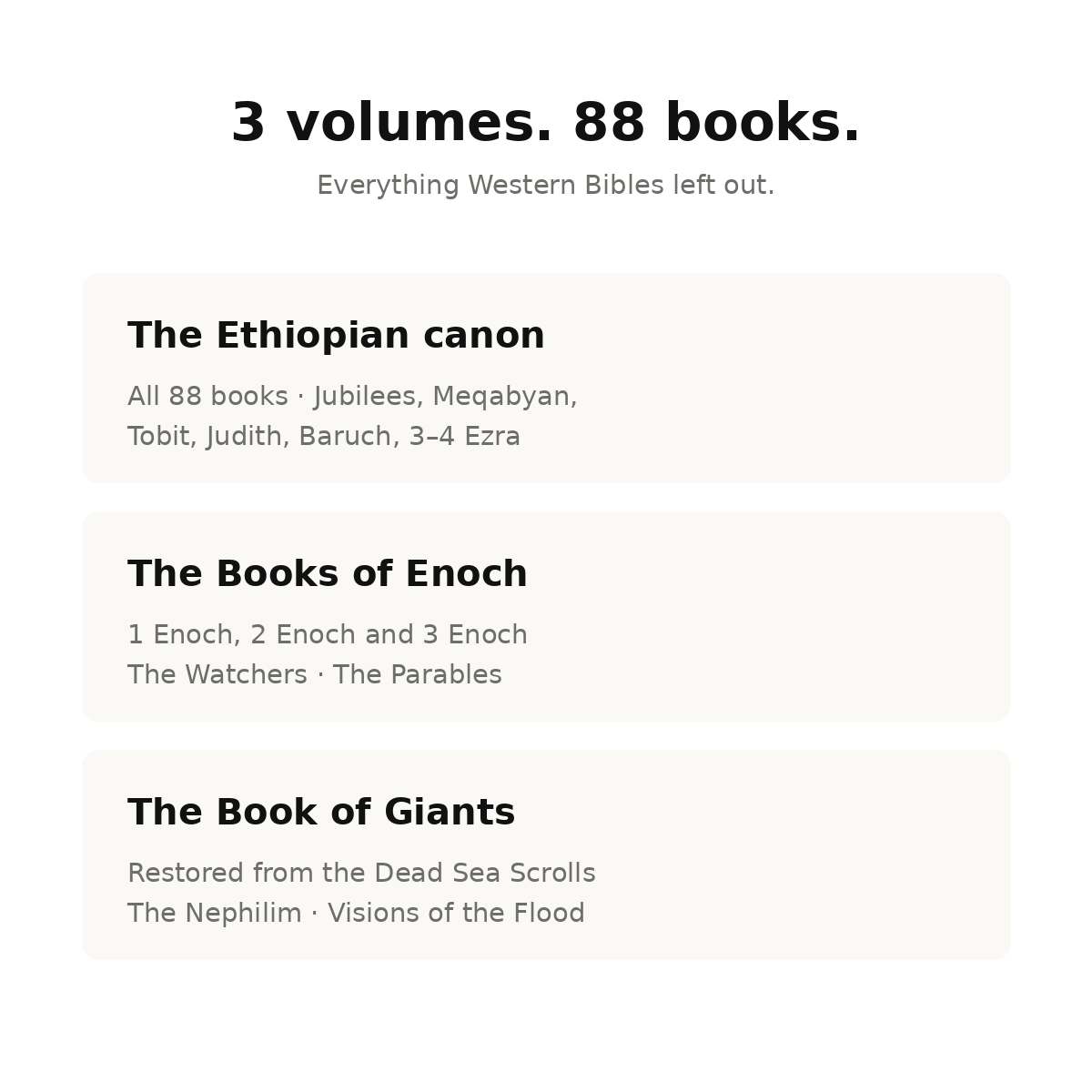 Lost Books of the Bible 3-Book Set — Complete Restored Ethiopian Bible (88 Books), The Books of Enoch 1-2-3 & The Book of Giants | Large Print, Illustrated, Audiobook Included