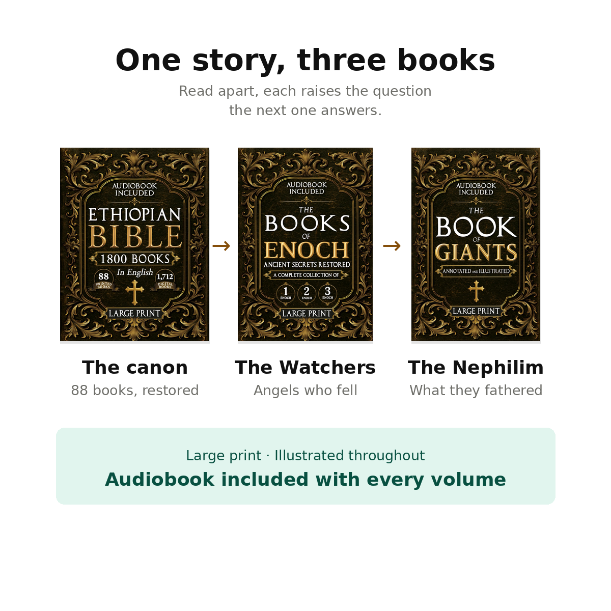 Lost Books of the Bible 3-Book Set — Complete Restored Ethiopian Bible (88 Books), The Books of Enoch 1-2-3 & The Book of Giants | Large Print, Illustrated, Audiobook Included