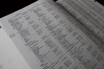 The New Strong'S Expanded Exhaustive Concordance of the Bible: Every Word of the Bible Indexed, Red Letter Edition