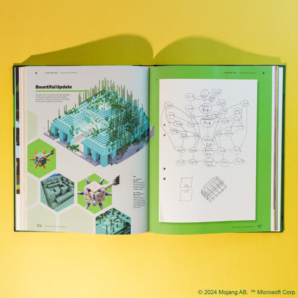 The World of Minecraft