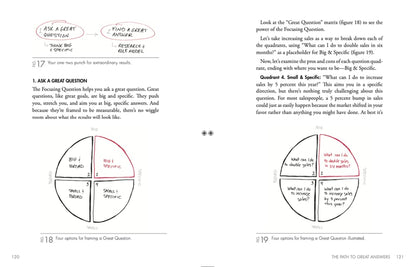 The ONE Thing: the Surprisingly Simple Truth about Extraordinary Results