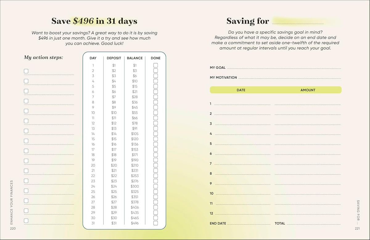 Your Financial Planner: Review, Plan, Reflect