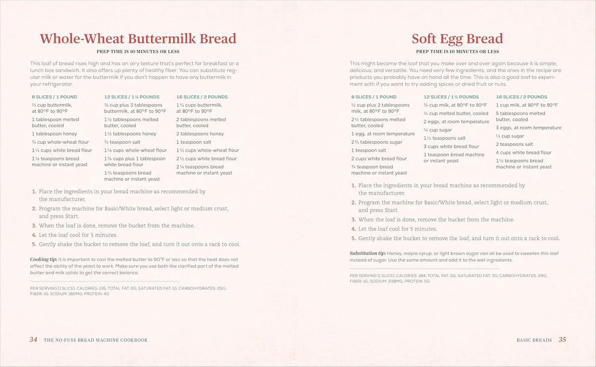 The No-Fuss Bread Machine Cookbook: Hands-Off Recipes for Perfect Homemade Bread