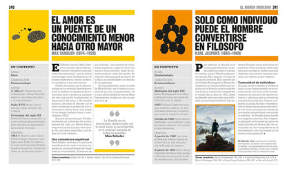El Libro De La Filosofía (The Philosophy Book) (DK Big Ideas) (Spanish Edition)