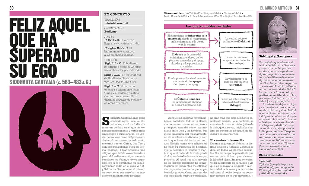 El Libro De La Filosofía (The Philosophy Book) (DK Big Ideas) (Spanish Edition)