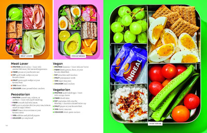 The Protein Playbook: Build Strength, Boost Metabolism, and Feel Energized