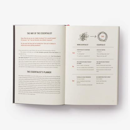 The Essentialism Planner: a 90-Day Guide to Accomplishing More by Doing Less