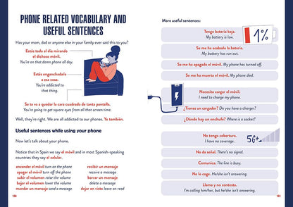 Spanish with Vicky / Spanish with Vicky: Stop Being Such a Tourist and Finally Learn Español (Spanish Edition)