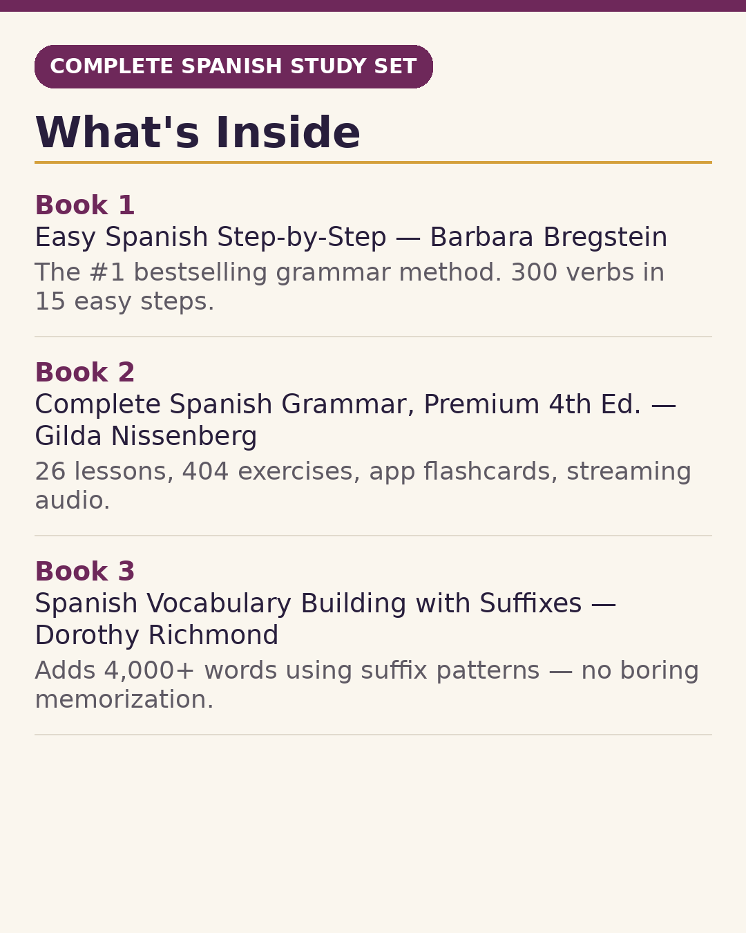 Complete Spanish Study Set: Easy Spanish Step-by-Step + Complete Spanish Grammar + Vocabulary Building with Suffixes