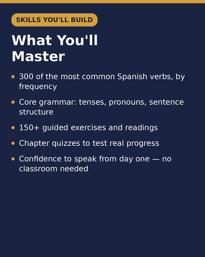 Spanish Foundations Bundle: Easy Spanish Step-by-Step + No Nonsense Spanish Workbook