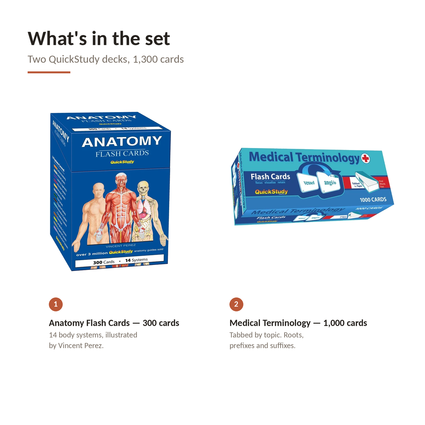 QuickStudy Clinical Pair – Anatomy Flash Cards + Medical Terminology 1000 Flash Cards | 2-Deck Nursing & Med Student Set