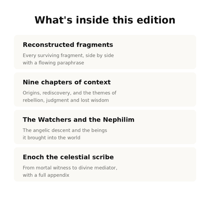 The Book of Giants — Restored Apocryphal Account of the Watchers' Rebellion, the Nephilim's Rise & Enoch's Prophetic Role | Dead Sea Scrolls, Large Print, Annotated & Illustrated, Audiobook Included