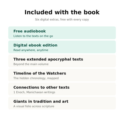 The Book of Giants — Restored Apocryphal Account of the Watchers' Rebellion, the Nephilim's Rise & Enoch's Prophetic Role | Dead Sea Scrolls, Large Print, Annotated & Illustrated, Audiobook Included