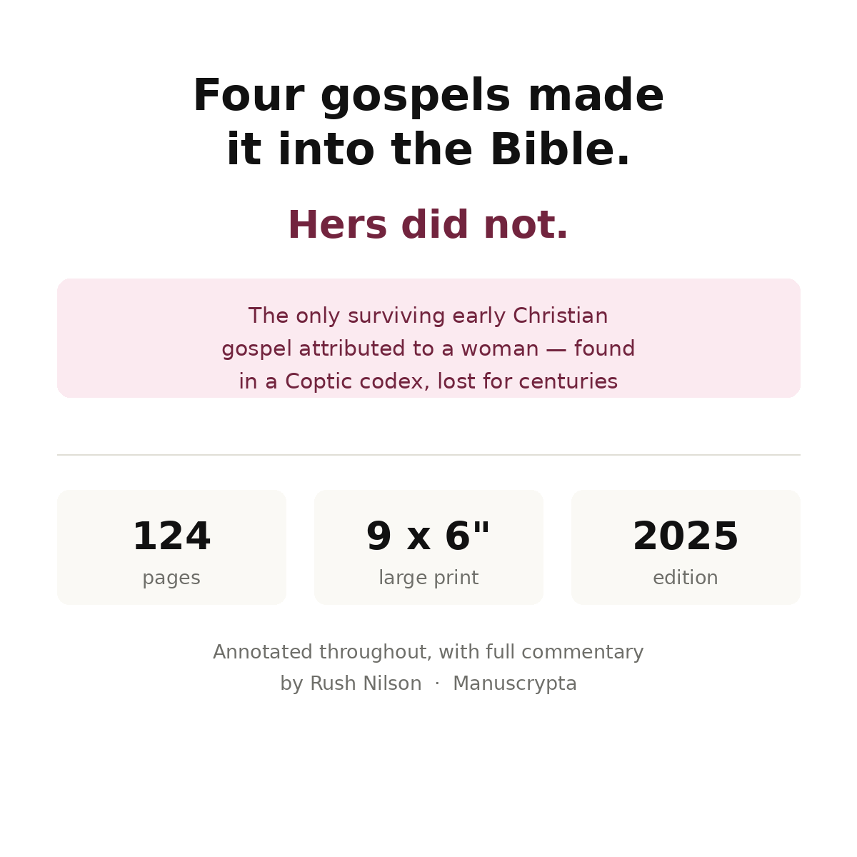 The Gospel of Mary Magdalene — Her Lost Text, Forbidden Wisdom & the Return of the Divine Feminine | Gnostic Gospel, Large Print, Annotated with Free Audiobook