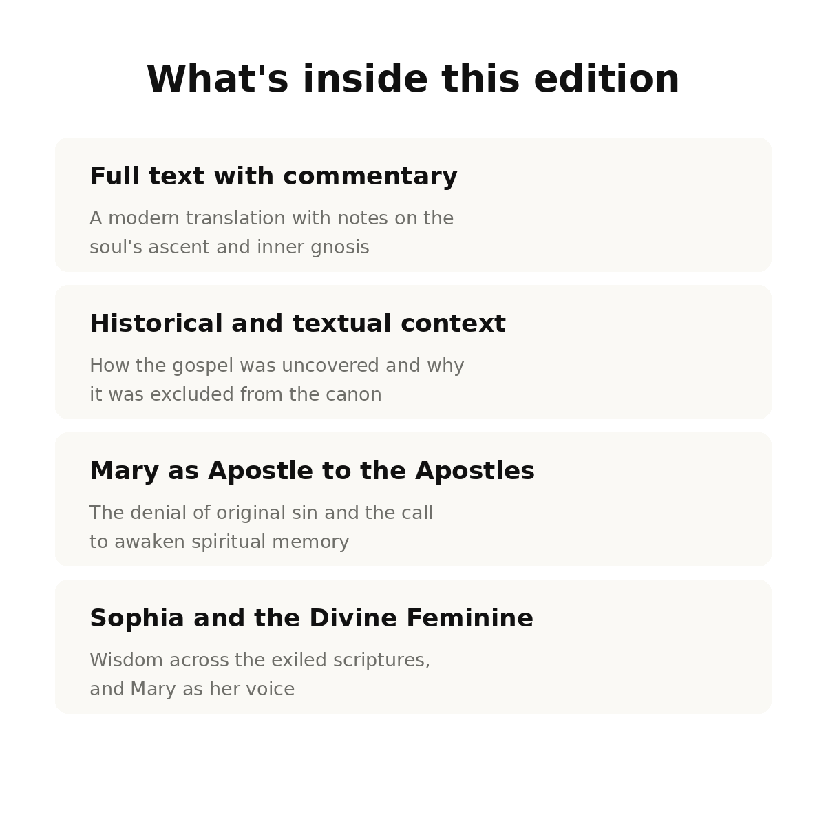 The Gospel of Mary Magdalene — Her Lost Text, Forbidden Wisdom & the Return of the Divine Feminine | Gnostic Gospel, Large Print, Annotated with Free Audiobook