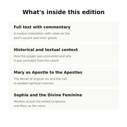 The Gospel of Mary Magdalene — Her Lost Text, Forbidden Wisdom & the Return of the Divine Feminine | Gnostic Gospel, Large Print, Annotated with Free Audiobook