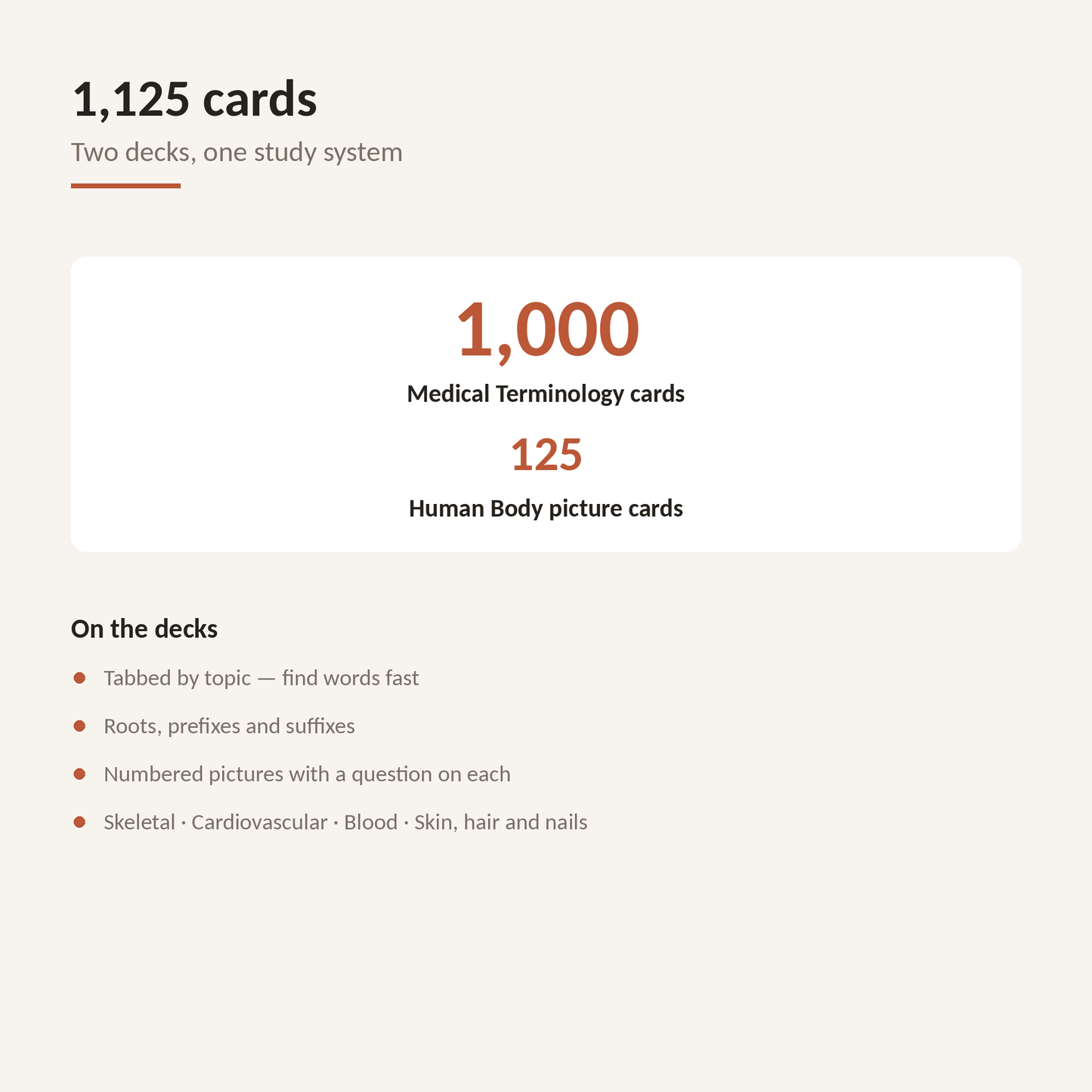 A product information graphic for a medical terminology and human body picture card deck set. The design has a light beige background with a white rounded rectangle in the center.