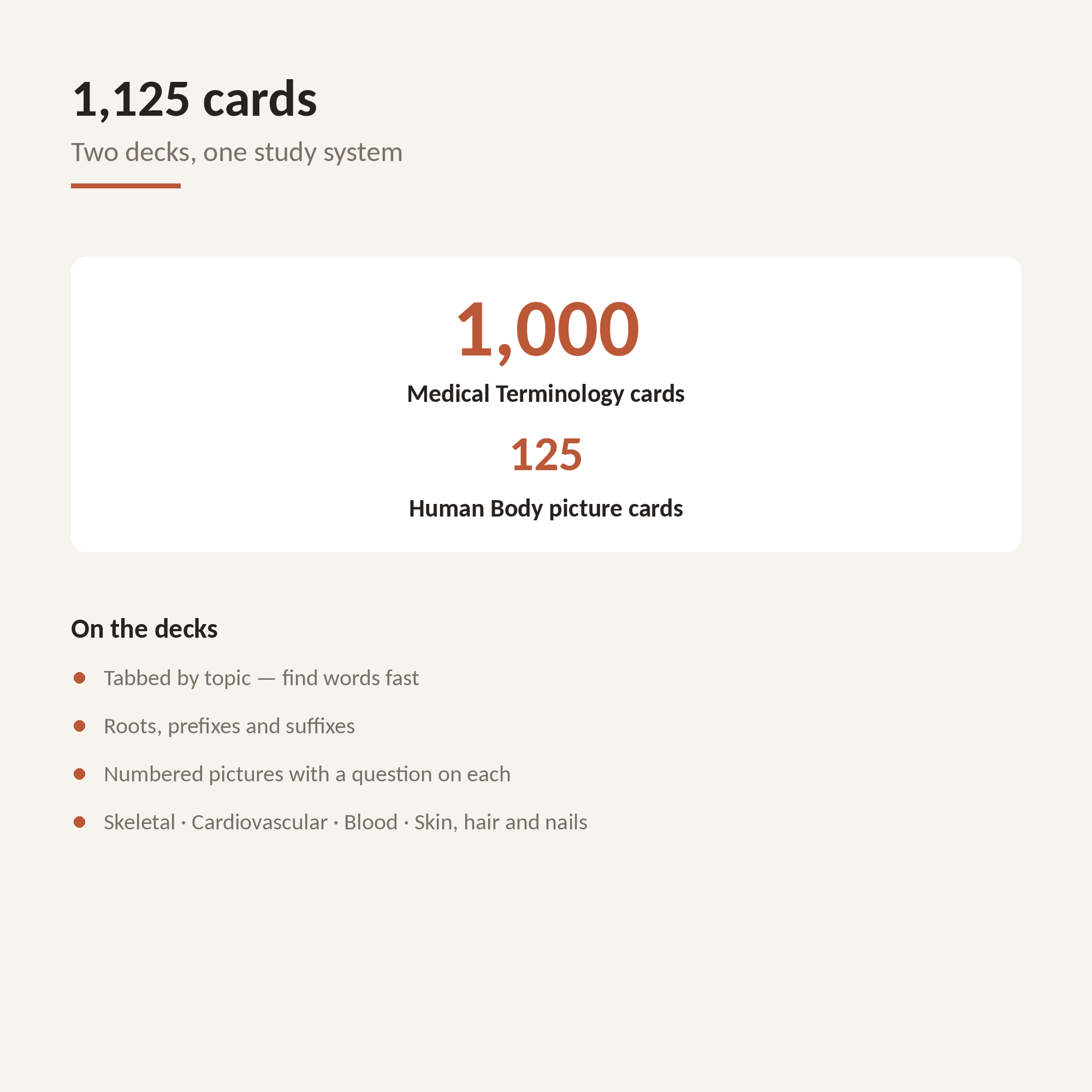 A product information graphic for a medical terminology and human body picture card deck set. The design has a light beige background with a white rounded rectangle in the center.