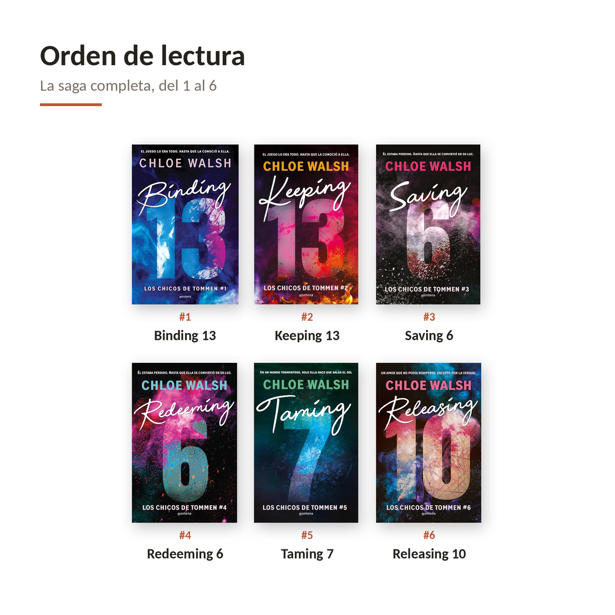 Orden de lectura de Los Chicos de Tommen — de Binding 13 a Releasing 10