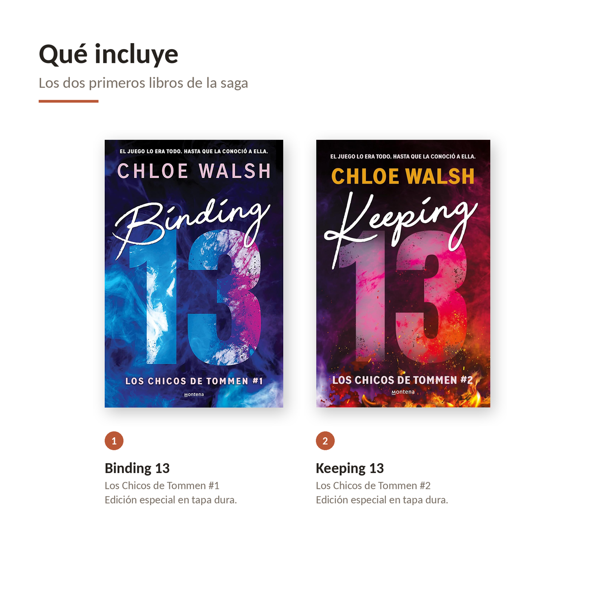 Qué incluye — Binding 13 y Keeping 13 en tapa dura, Los Chicos de Tommen 1 y 2